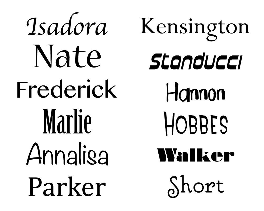 Prompt: The Name Game